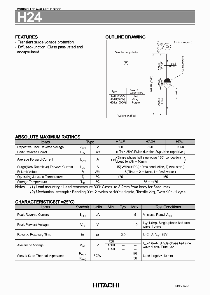 H24J_7020793.PDF Datasheet