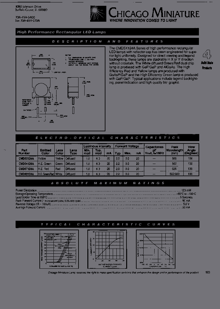 CMD49124A-800_7023608.PDF Datasheet