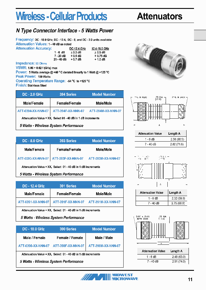 ATT-393F-19-NNN-07_7025105.PDF Datasheet
