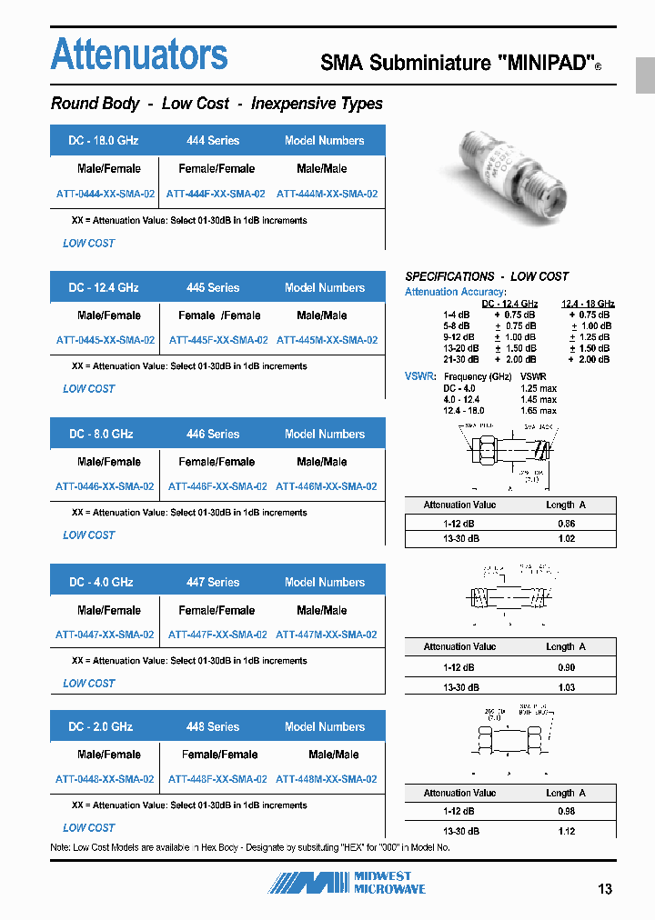 ATT-445M-28-SMA-02_7024895.PDF Datasheet