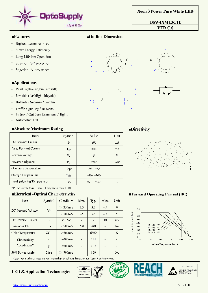 OSW4XME3C1E_7036595.PDF Datasheet