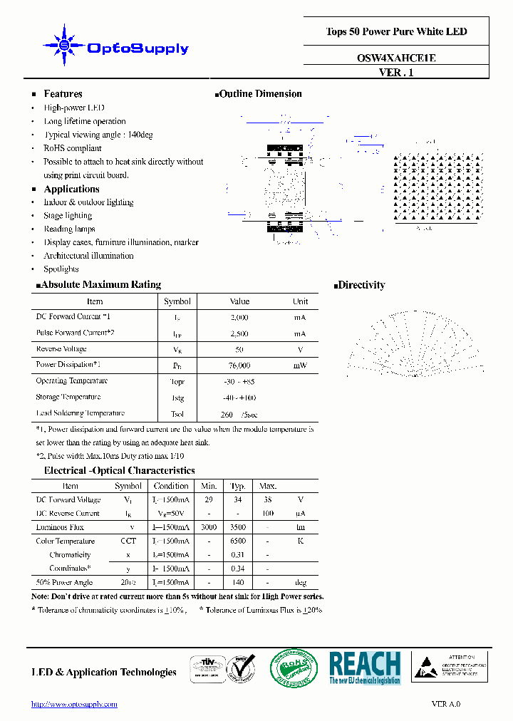 OSW4XAHCE1E_7036591.PDF Datasheet