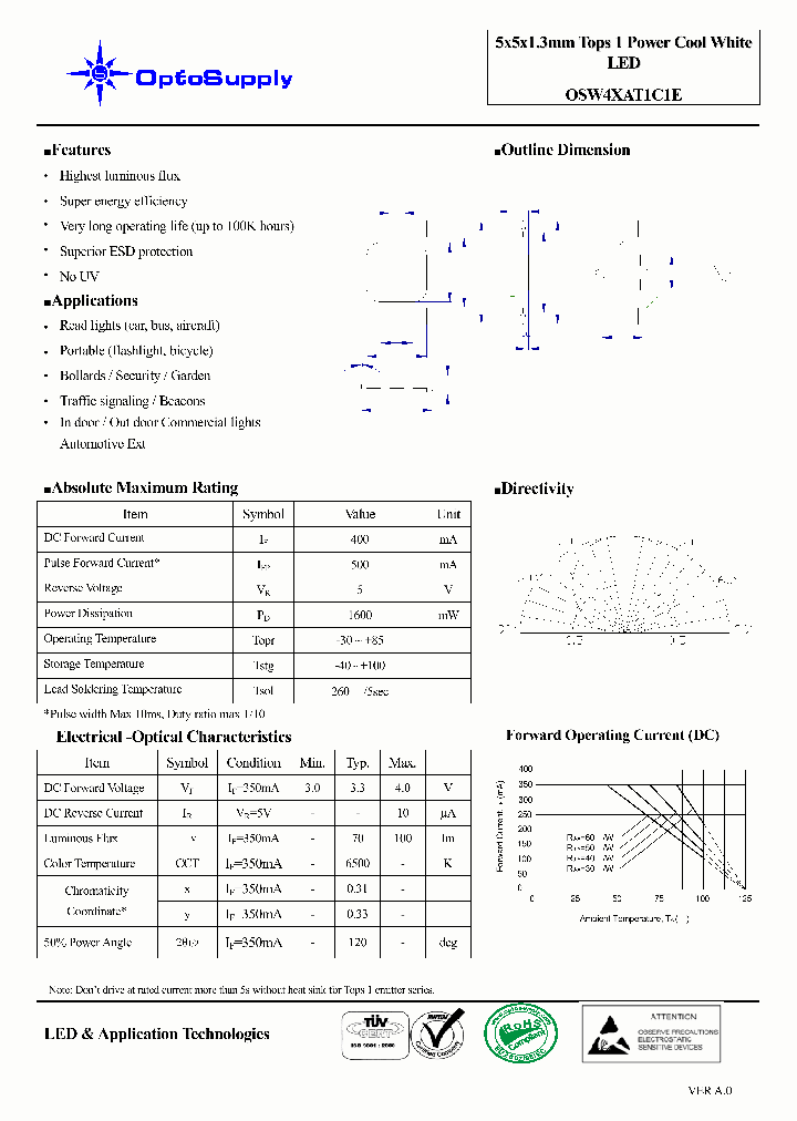 OSW4XAT1C1E_7036593.PDF Datasheet