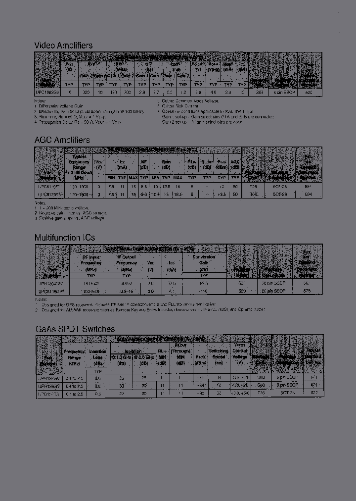 UPC1663GV_7033680.PDF Datasheet