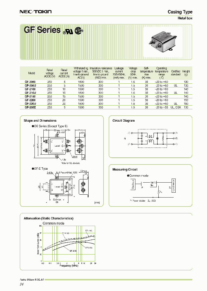 GF-2050_7032892.PDF Datasheet