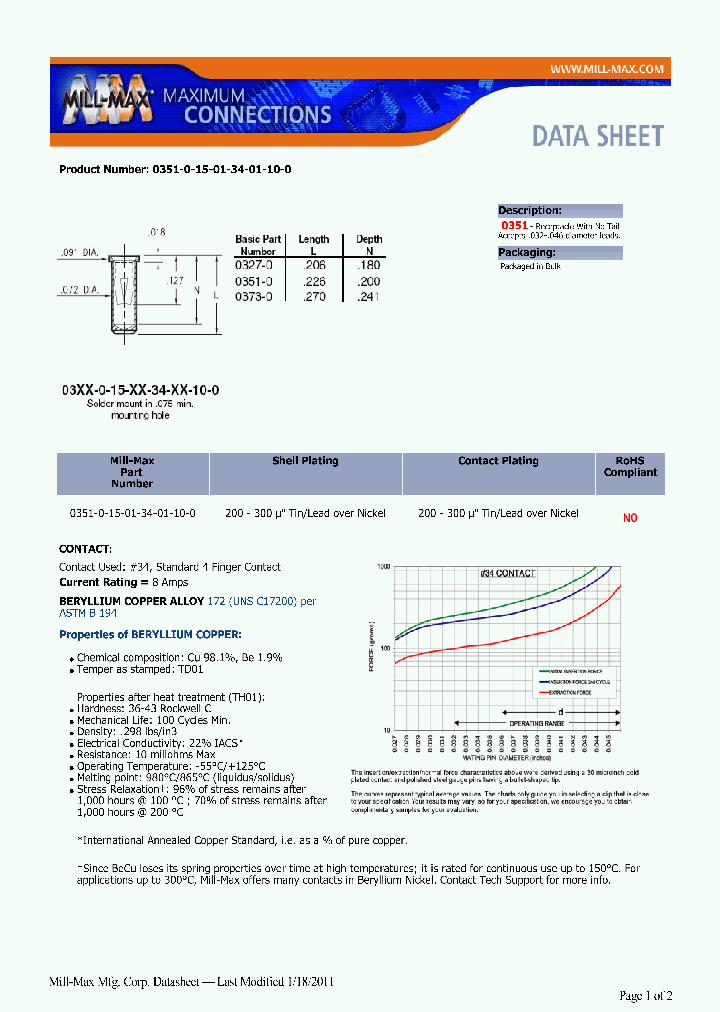 0351-0-15-01-34-01-10-0_7026474.PDF Datasheet