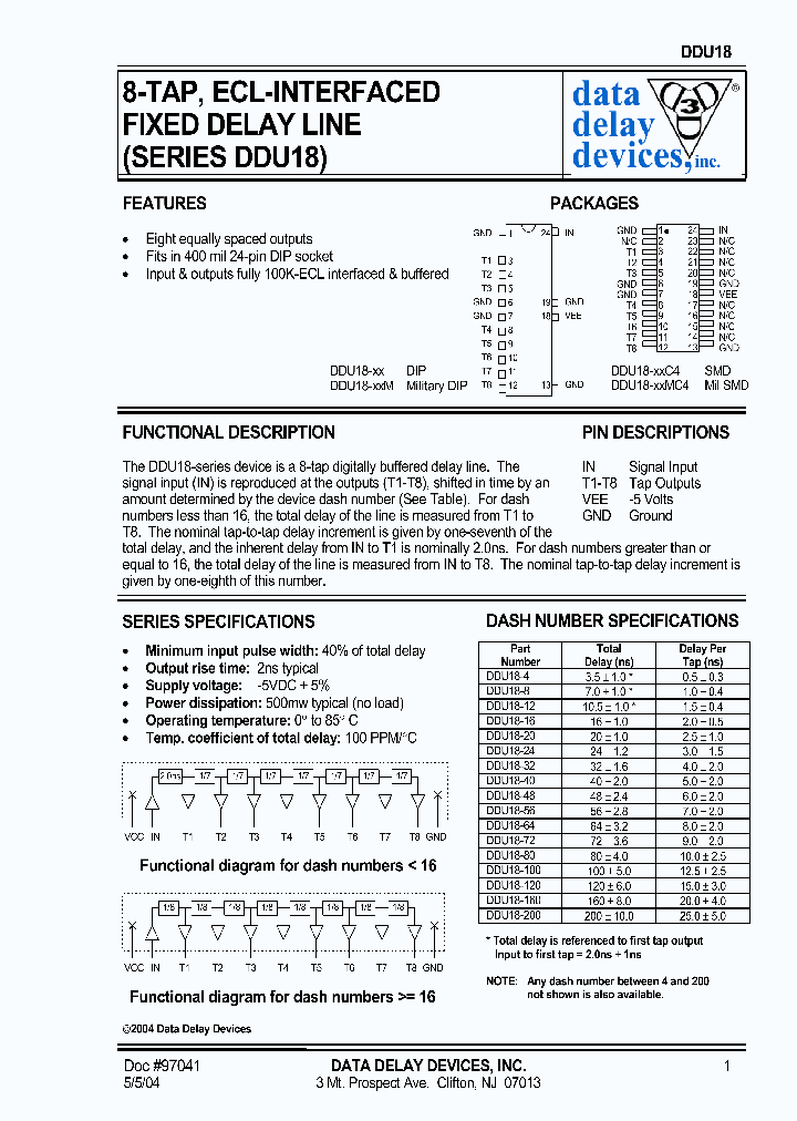 DDU-18-48_7022598.PDF Datasheet