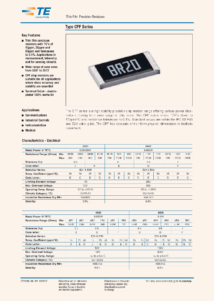 CPF0603F33R2C1_7036639.PDF Datasheet