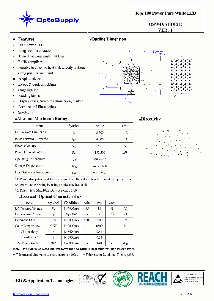 OSW4XAHDE1E_7036592.PDF Datasheet