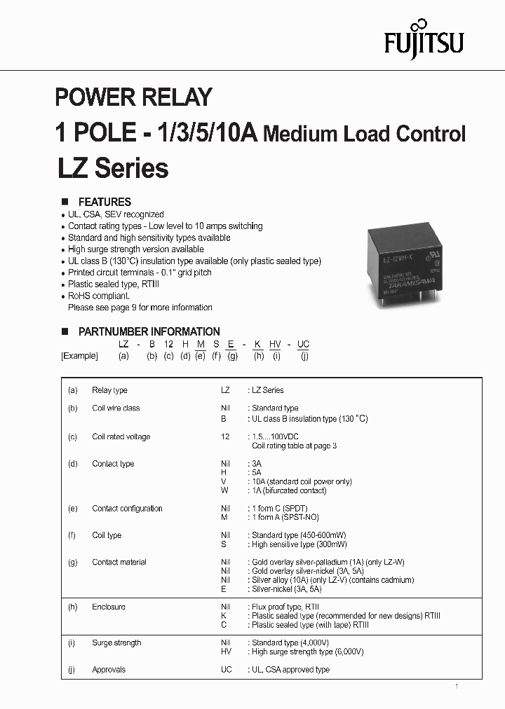 LZ-12H-K_7043384.PDF Datasheet