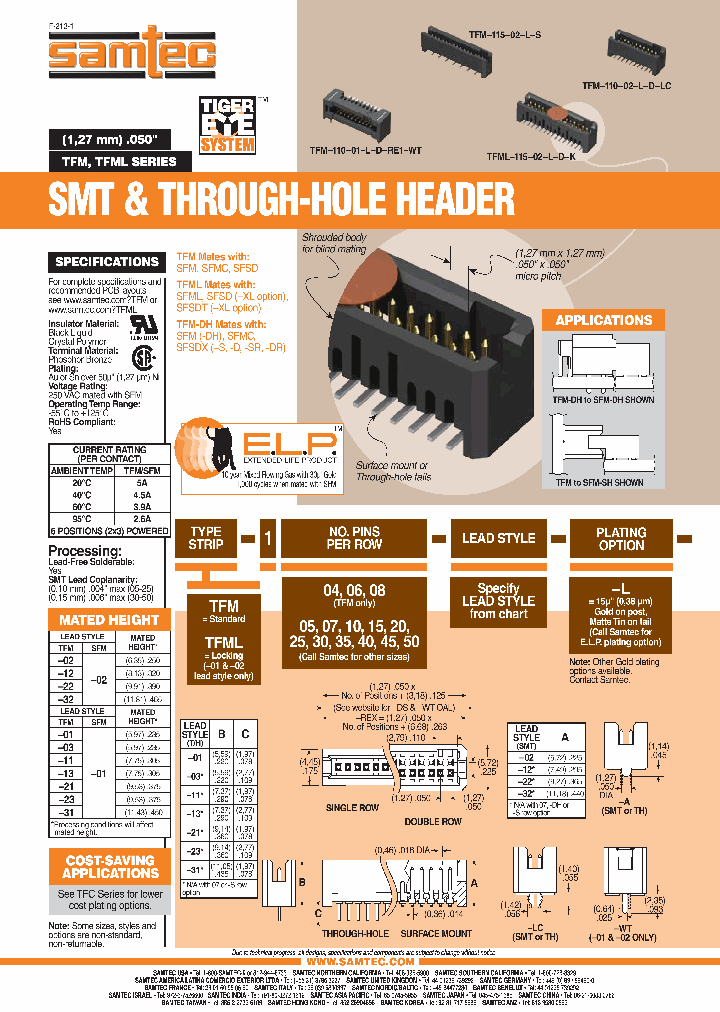 TFM-105-02-S-D-P-TR_7047296.PDF Datasheet
