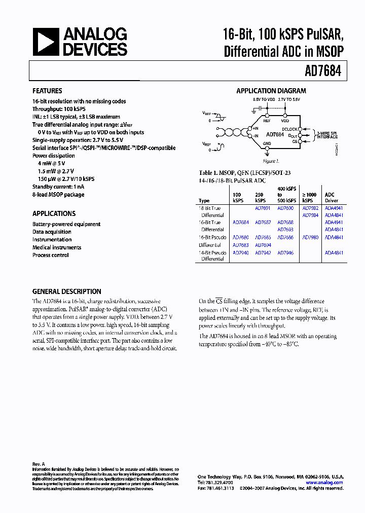 AD7684BRMRL_7042336.PDF Datasheet