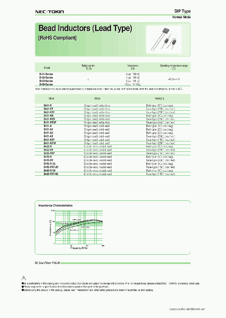 B-02-RTF_7042569.PDF Datasheet