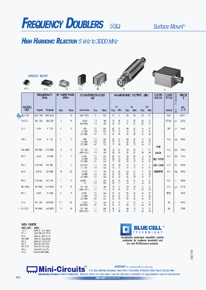 GK-3_7048379.PDF Datasheet