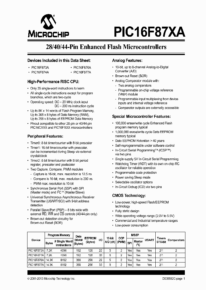 PIC16LF876A-I_7060740.PDF Datasheet