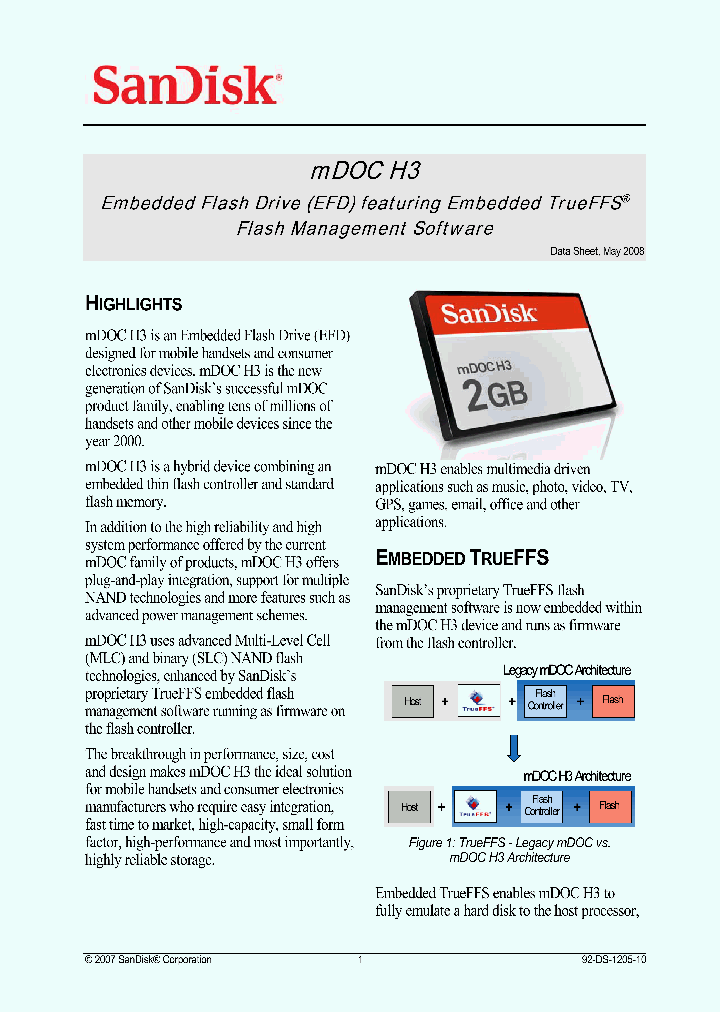 SDED5-001G-NAT_7075595.PDF Datasheet