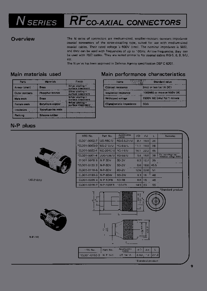 N-P-5DV_7060976.PDF Datasheet