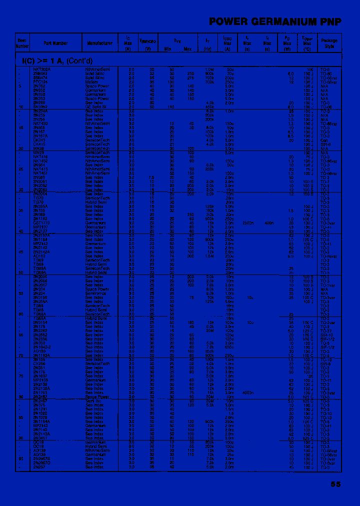 2N1183A_7059609.PDF Datasheet