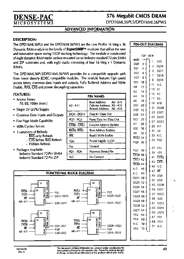 DPD16ML36PL5-10C_7061454.PDF Datasheet