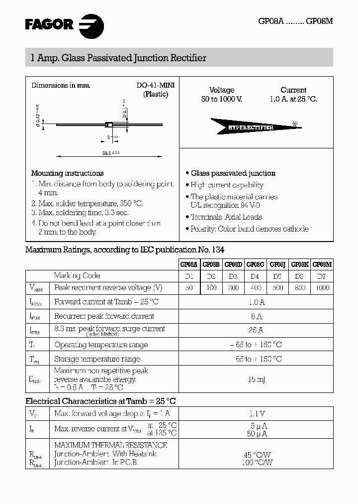 GP08M_7057896.PDF Datasheet