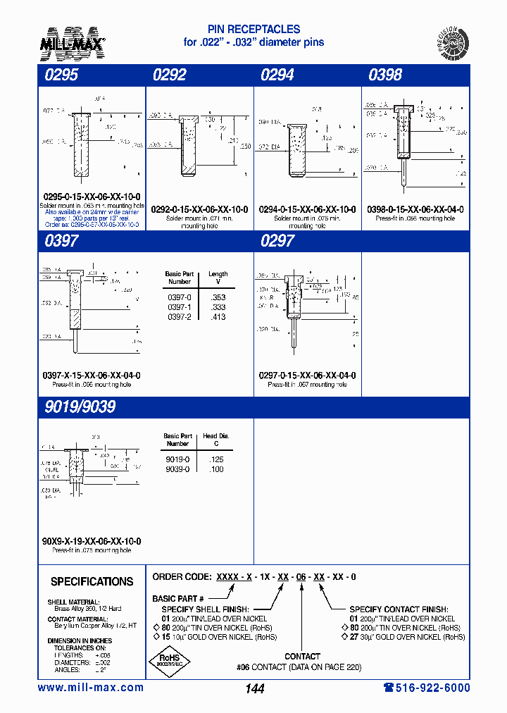 0397-0-15-15-06-01-04-0_7063541.PDF Datasheet