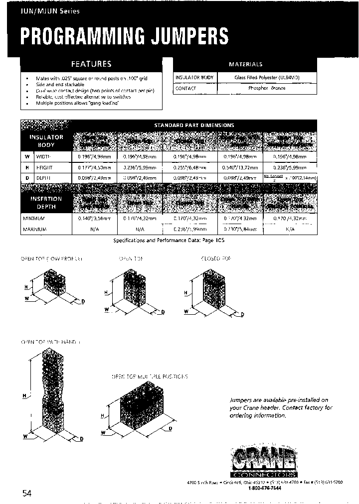 MJUN15-DS-HOA_7062256.PDF Datasheet