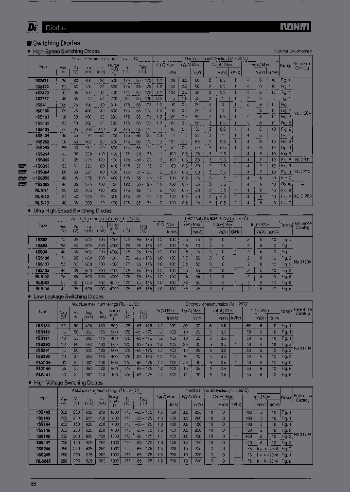 DTZTT1127B_7063930.PDF Datasheet