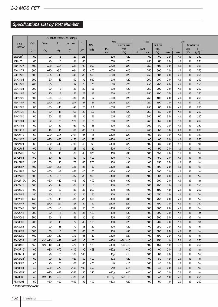2SJ425_7065859.PDF Datasheet