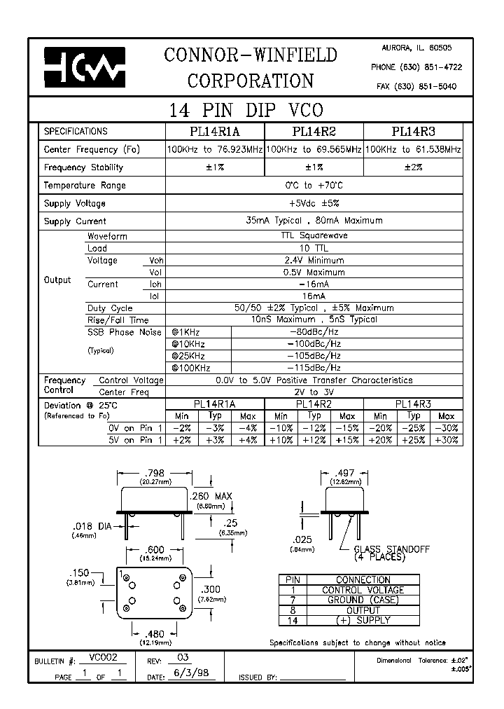 PL14R3_7084553.PDF Datasheet