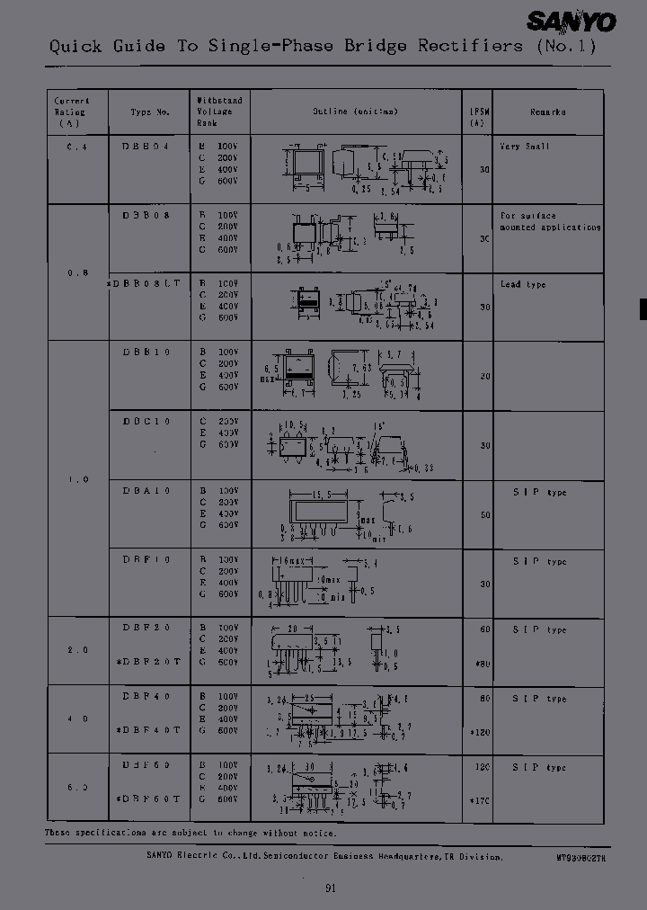 DBB08B-TM_7064255.PDF Datasheet