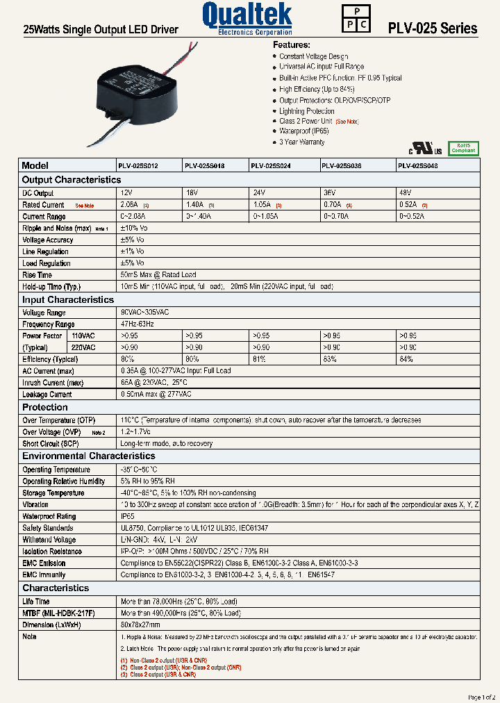 PLV-025S024_7089976.PDF Datasheet