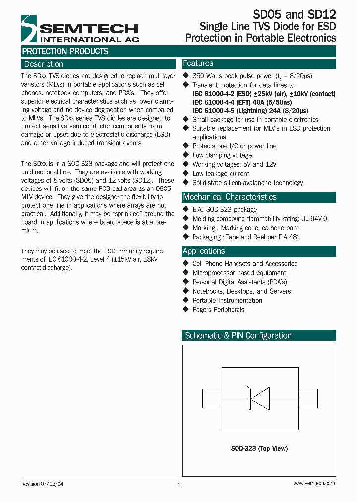 SD12TC_7070022.PDF Datasheet