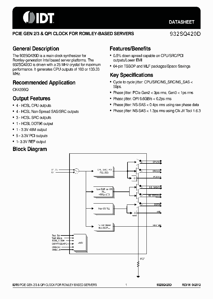 ICS932SQ420DGLF_7090324.PDF Datasheet