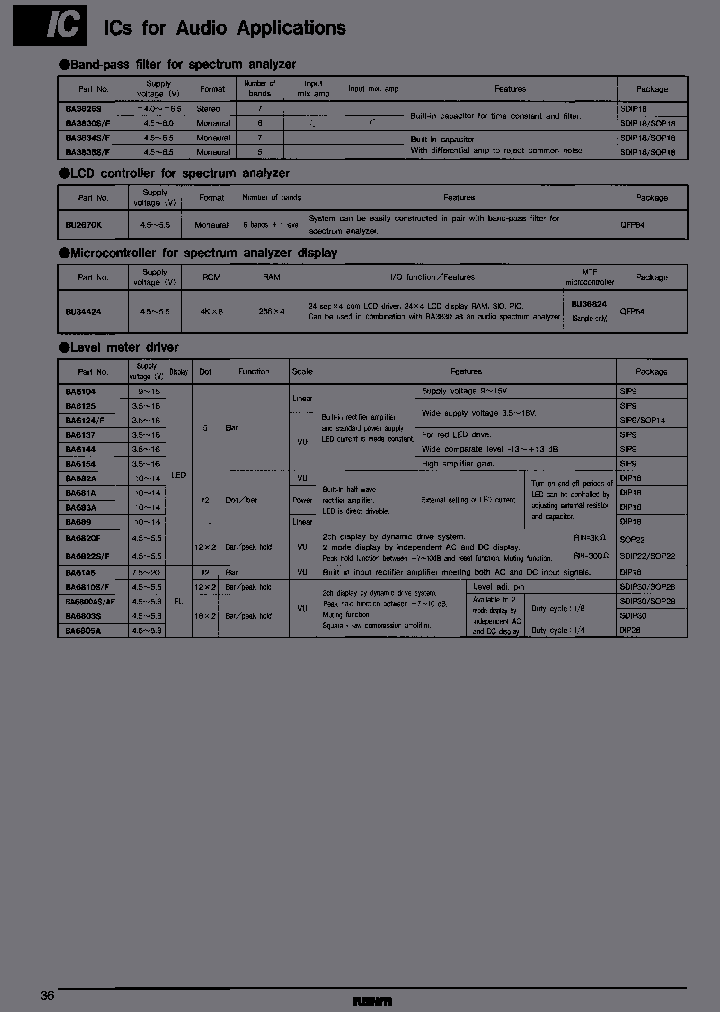 BA3830F-T1_7070141.PDF Datasheet