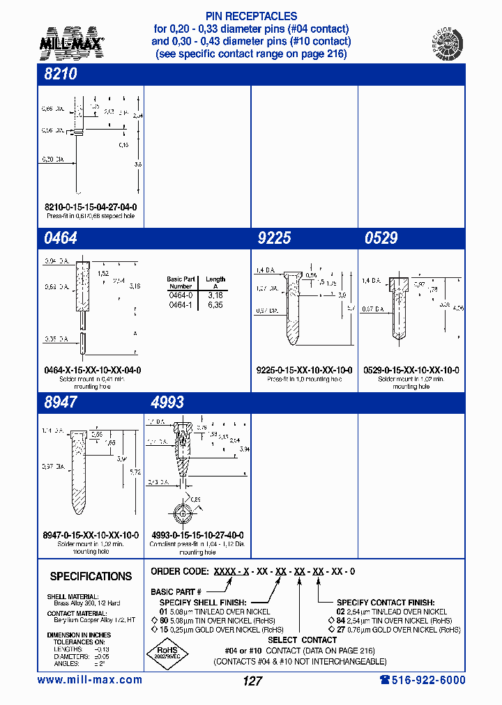 4993-0-15-15-10-27-40-0_7071123.PDF Datasheet