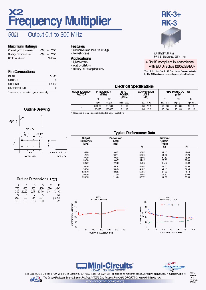 RK-3_7067832.PDF Datasheet