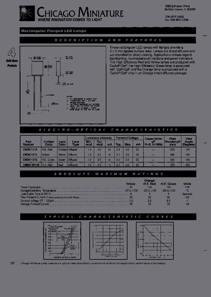 CMD81101G-400_7070052.PDF Datasheet