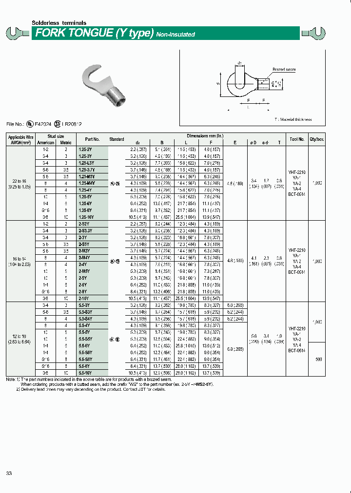 2-M3Y_7070294.PDF Datasheet