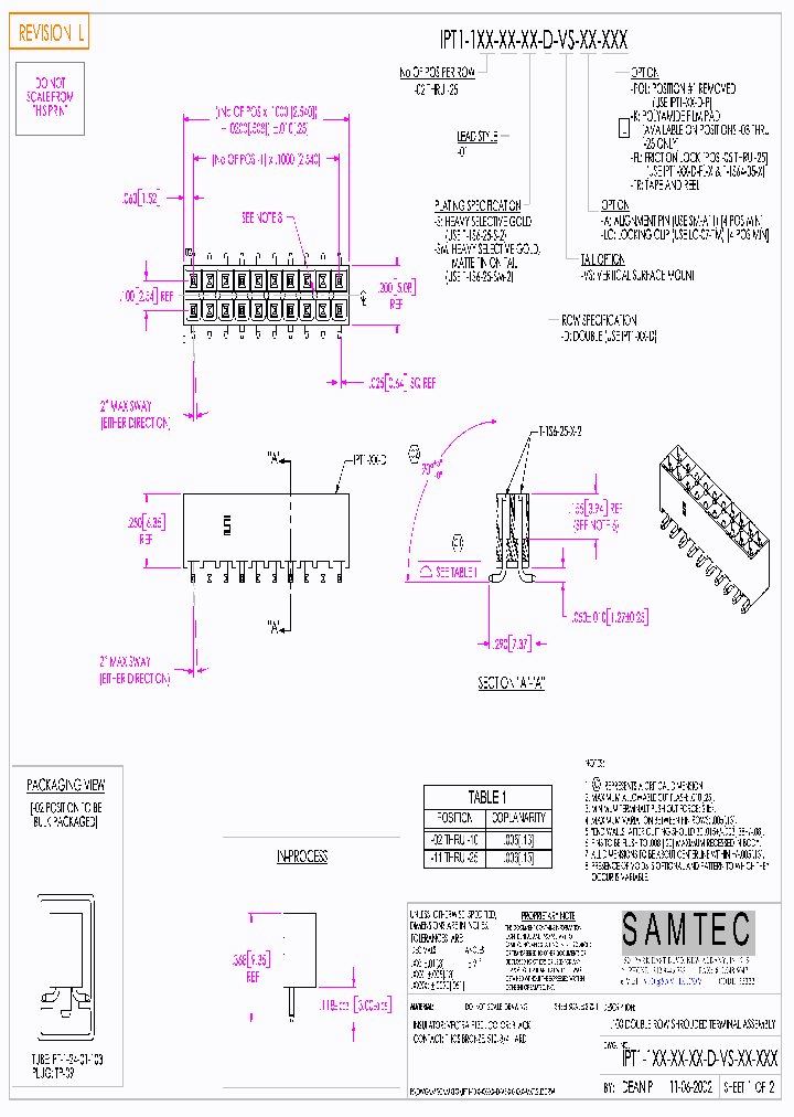 IPT1-103-01-S-D-VS-LC-POL_7070074.PDF Datasheet