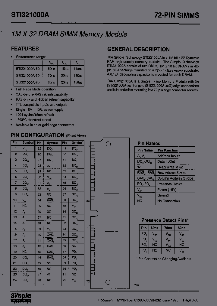 STI321000A-60GI_7075241.PDF Datasheet