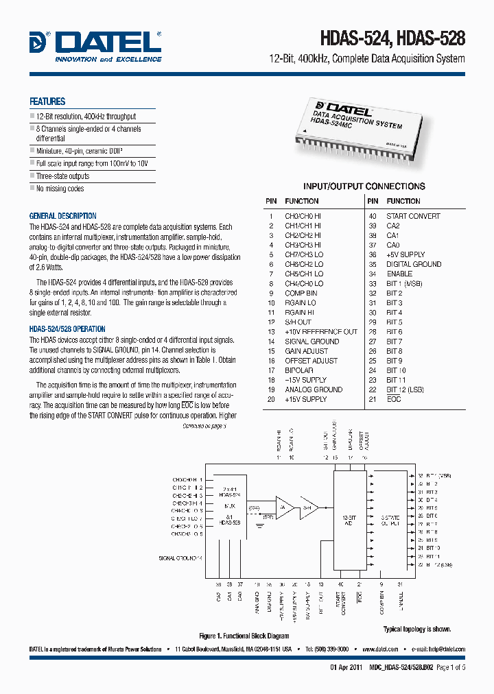 HDAS-528MM_7074993.PDF Datasheet