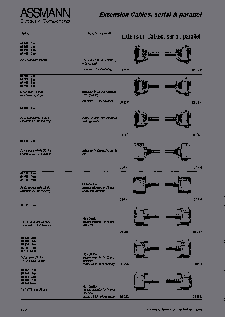 AK410_7077639.PDF Datasheet