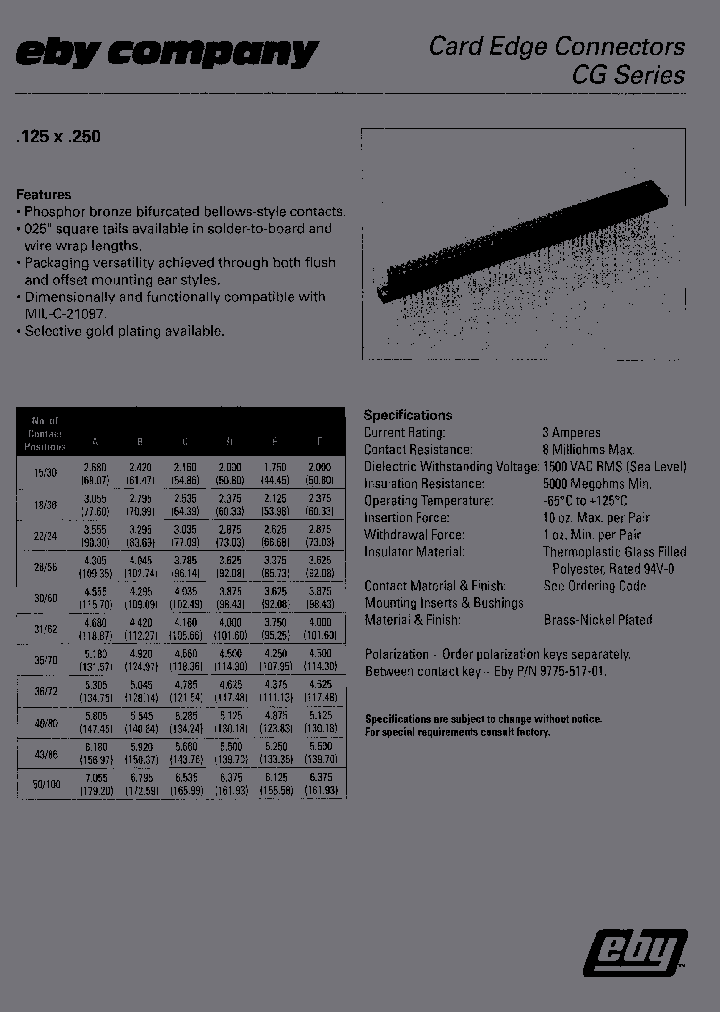 CG-28-OAC_7079083.PDF Datasheet