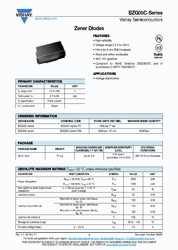 BZG05C43TR3_7096233.PDF Datasheet