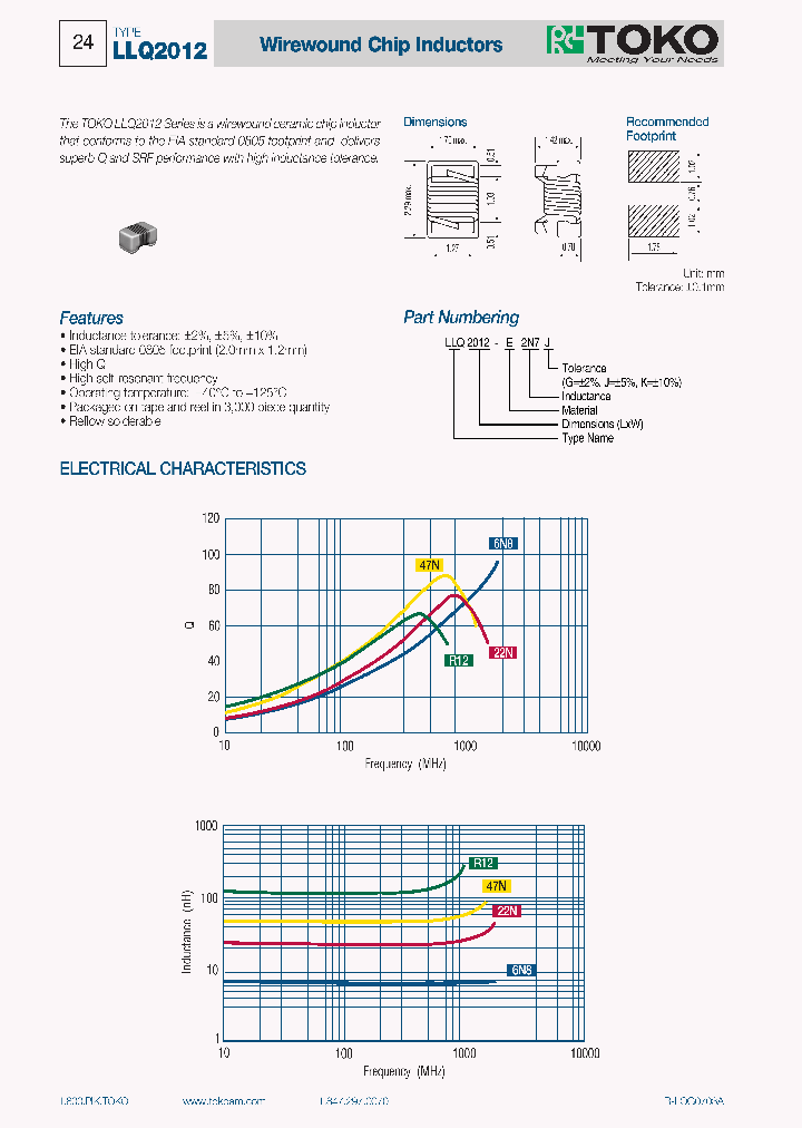LLQ2012-E36NJ_7081827.PDF Datasheet