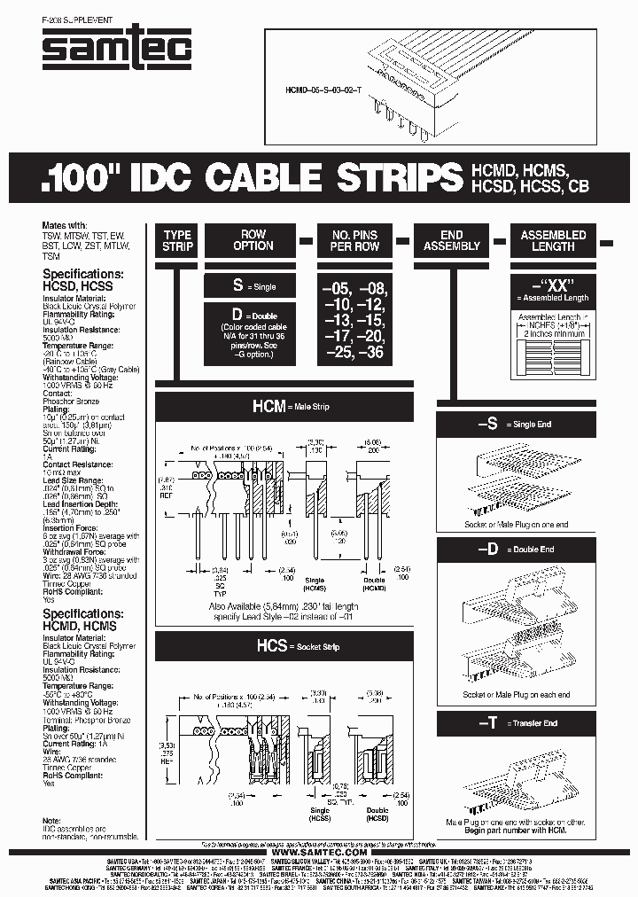 HCMD-12-S-02-01_7075938.PDF Datasheet