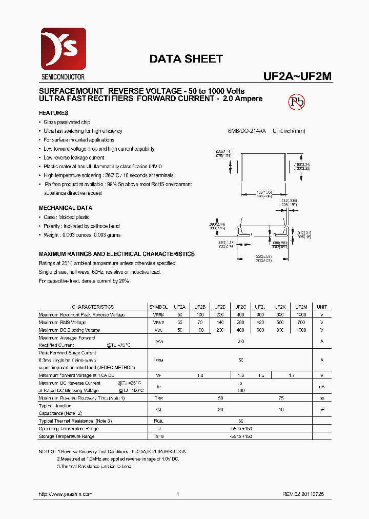 UF2A_7096766.PDF Datasheet