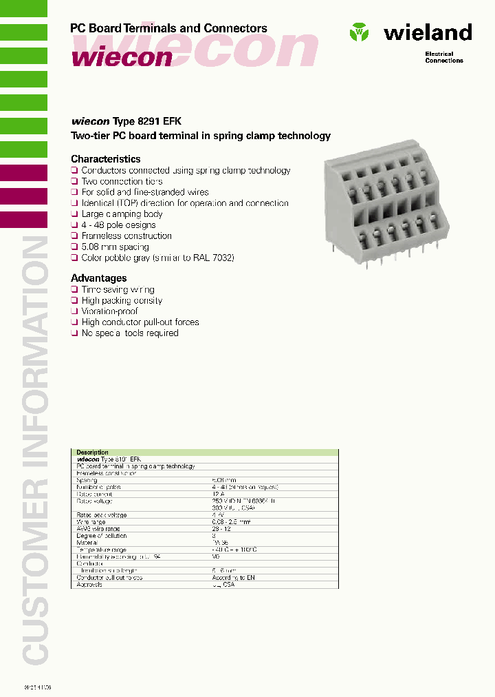 2700842530_7079562.PDF Datasheet