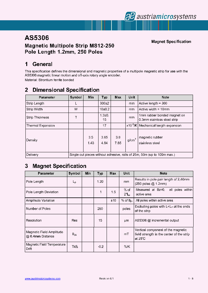 AS5000-MS-12-250_7082945.PDF Datasheet