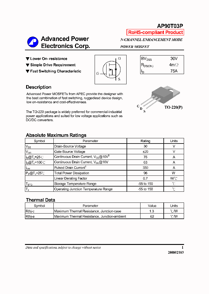 AP90T03P_7097342.PDF Datasheet
